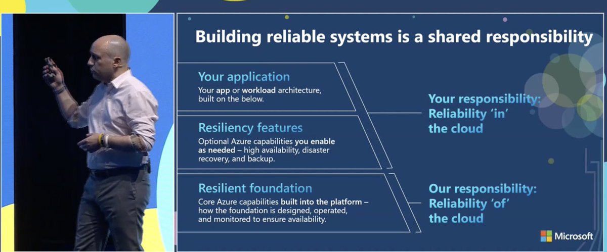 'Welcome #ItalyNorth 🚀'
A #MadeInDigItalyServizi Tiziano Durante, Datacenter Lead <a href="/microsoftitalia/">Microsoft Italia</a> illustra nel dettaglio l'organizzazione e la composizione della #Cloud Region #Microsoft 
... semplicemente straordinario!

Segui la diretta: shorturl.at/cqK57