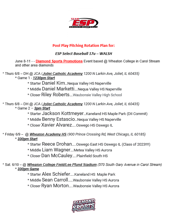 Here is our pitching line-up for our 1st Tournament of the season!  COLLEGE COACHES - message me for any/all details.  See you there! #ESPtrained #everyinningeveryday <a href="/esp2024black/">ESP2024Black</a>