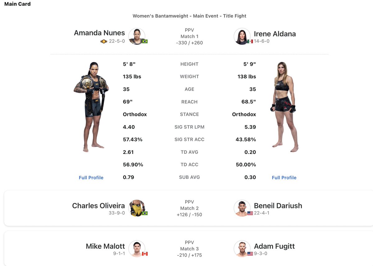 Alexander K Lee on Twitter "UFC289"