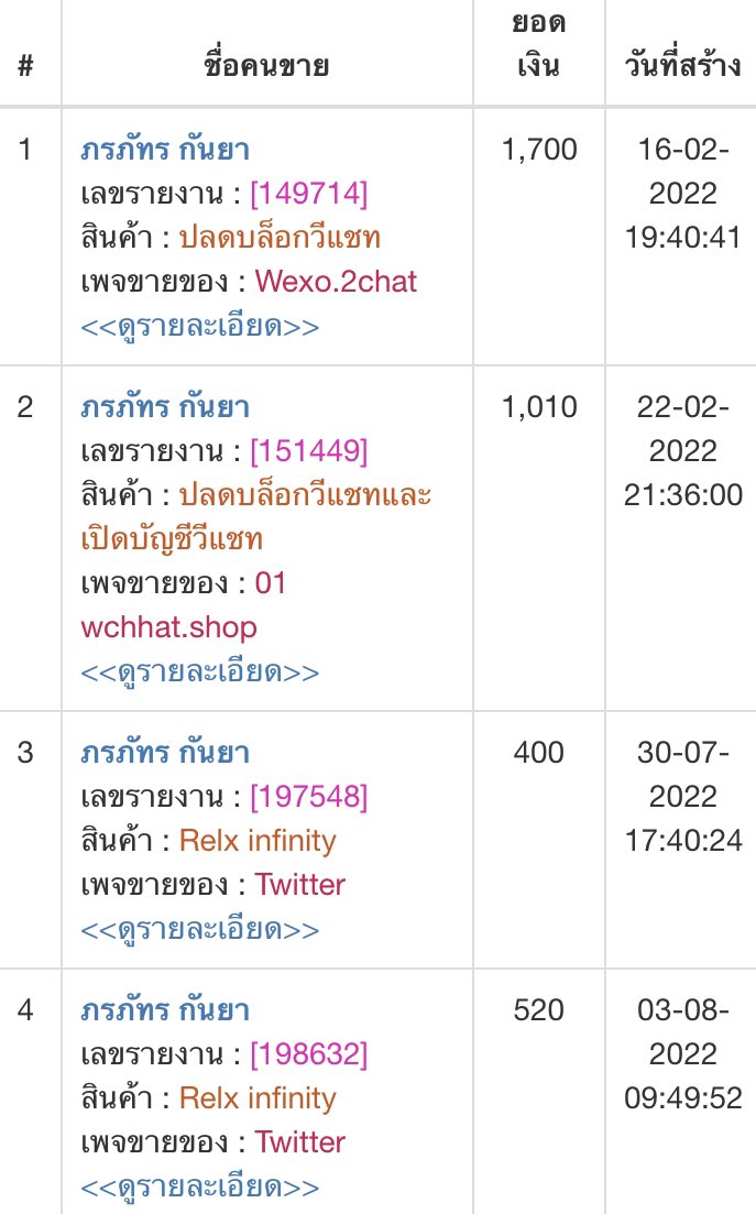 qtiehouse's tweet photo. เตือนภัย⚠️คนนี้โกงค่าาา
นางจะทักไปเสนอขายคนที่ตามหาหนังสือ 
🚨ชื่อบัญชี ภรภัทร กันยา 🚨#ส่งต่อหนังสือมือสองสภาพดี #ส่งต่อหนังสือ #ตลาดนัดหนังสือมือสอง #ส่งต่อหนังสือนิยาย #ส่งต่อหนังสือมือสองราคาถูก https://t.co/pkzto5PSlI