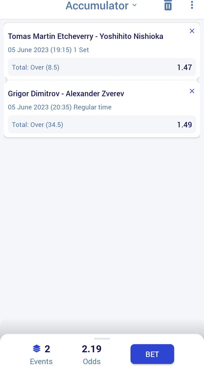 Benny on Twitter "Double your stake for tomorrow Kickoff 2010hrs