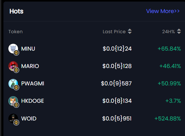 Mewtwo_Inu's tweet photo. 🚨Ave Hots #1 
💰ENJOY REFLECTION EVERYONE💰

#BSC #BSCGEM #BSCNews #MEXC #MEXCGlobal #binance #BNBChain #BNB #100xgem https://t.co/soRJd4fuj3