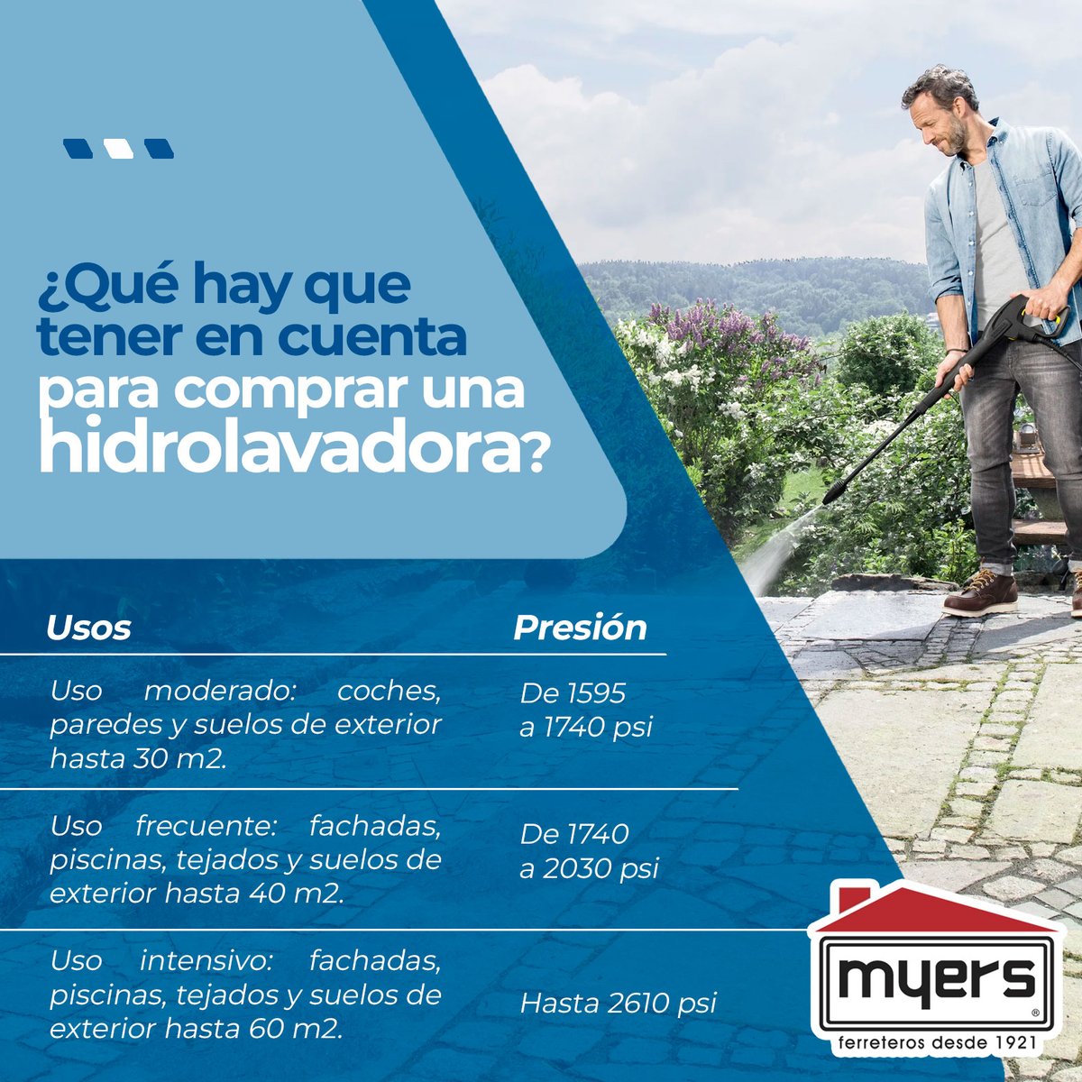 CasaMyers's tweet photo. Encuentra los mejores equipos de limpieza para tu hogar o negocio. Visítanos https://t.co/uRtEYZonKb #hidrolavadoras #karcher #stihl #gcm #surtek #urea #evans #honda #autolavado #maquinaria #industria #hogar #limpieza #vehículos #motos #bicicleta #patios #pisos https://t.co/VG8XSIwskQ