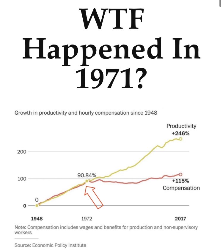 I wonder about this a lot…

wtfhappenedin1971.com