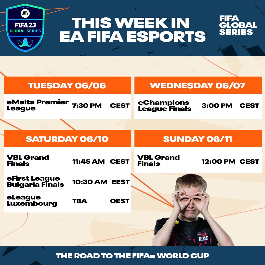 EA SPORTS FIFA 23 Global Series - eChampions League