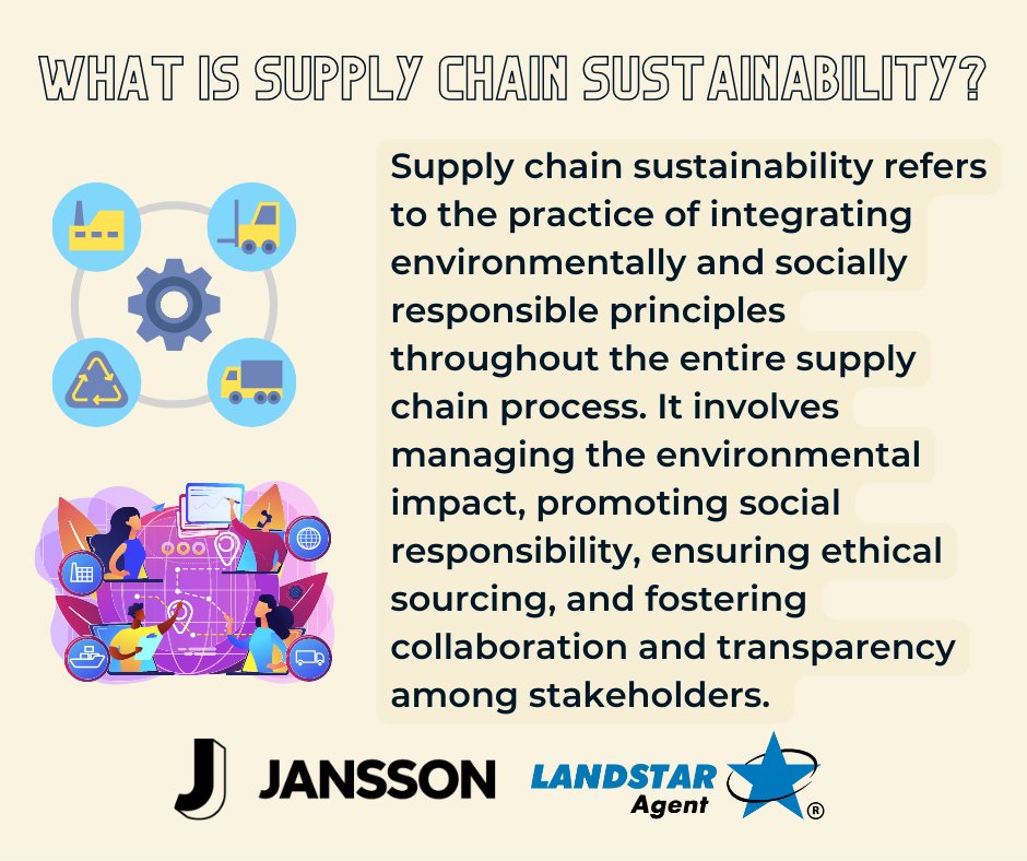JanssonLLC's tweet photo. Breaking Down Supply Chain Sustainability: It's About Resilience, Transparency, and Long-Term Value Creation! 🌍 #Jansson #LandstarAgent #SustainableSupplyChain https://t.co/dZvyzFNNli