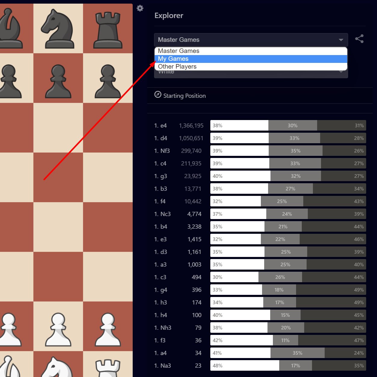 Chess.com Support on X: Studying your games in the Explorer is HUGE in  identifying opening lines you can improve. You will see common trends in  your games, and with a little analysis