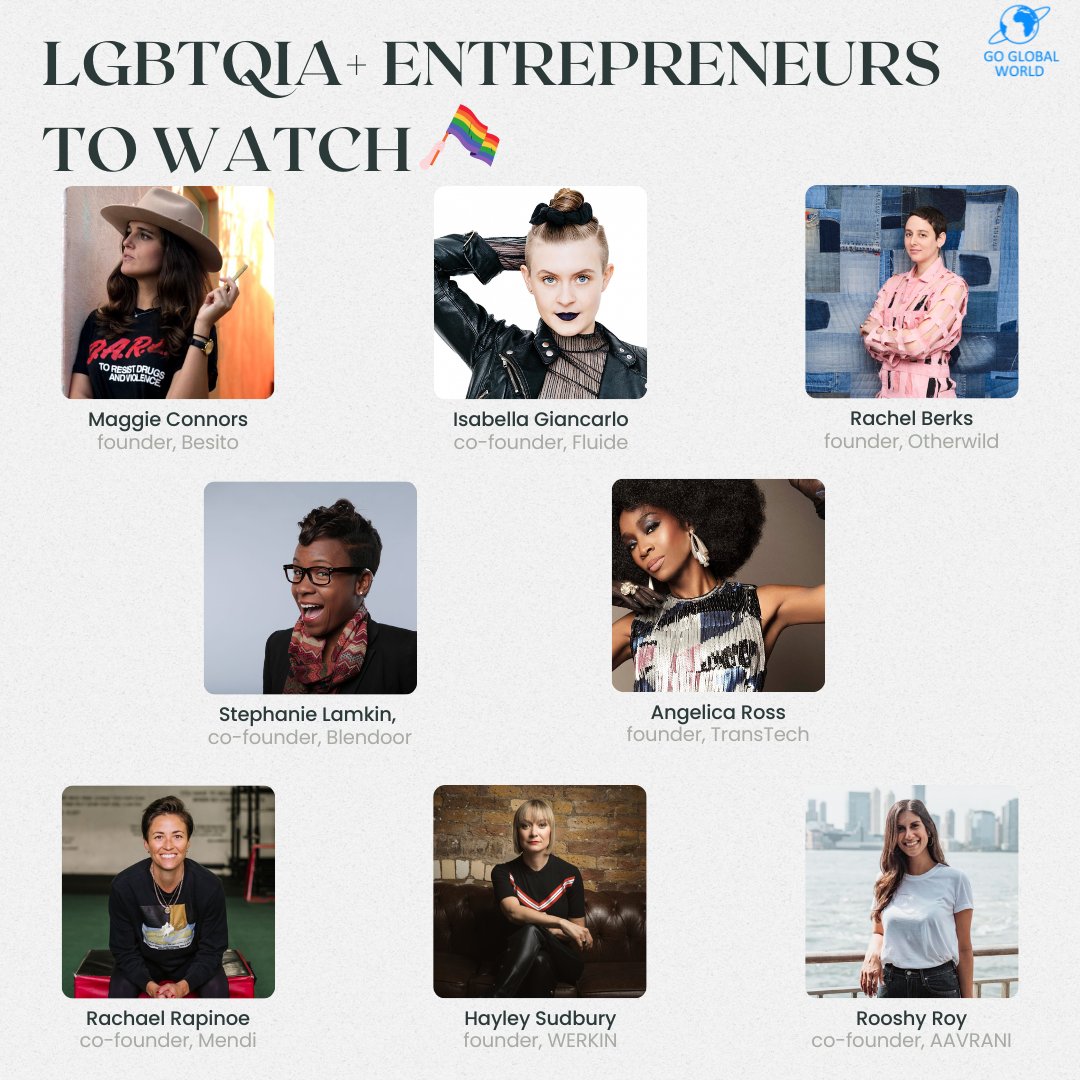 Go Global World tweet media