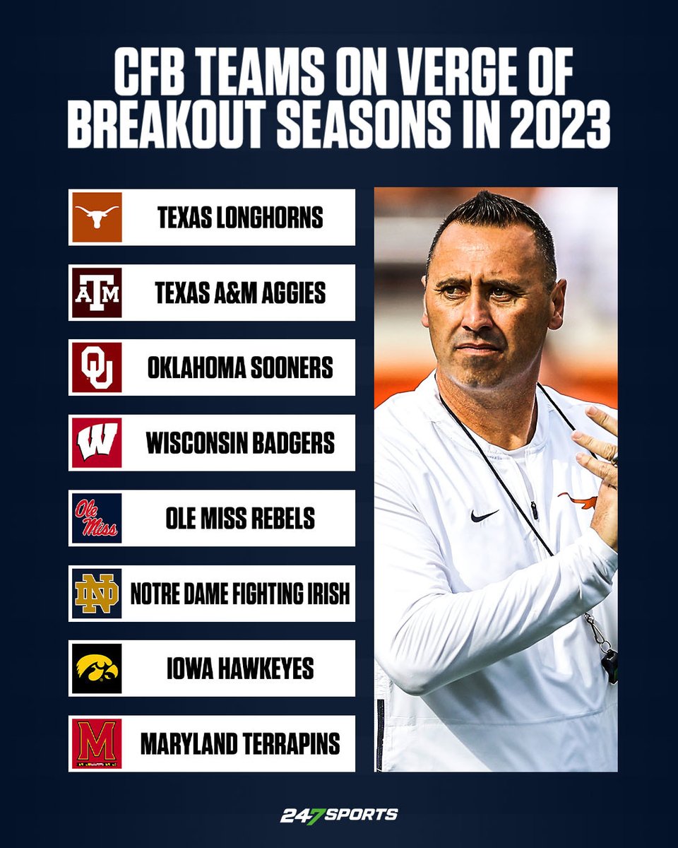 247Sports's tweet image. These nine teams are on the verge of a breakout season in 2023, via @RaymondLucasJr 🏈

Which team is missing? 

247sports.com/longformarticl…