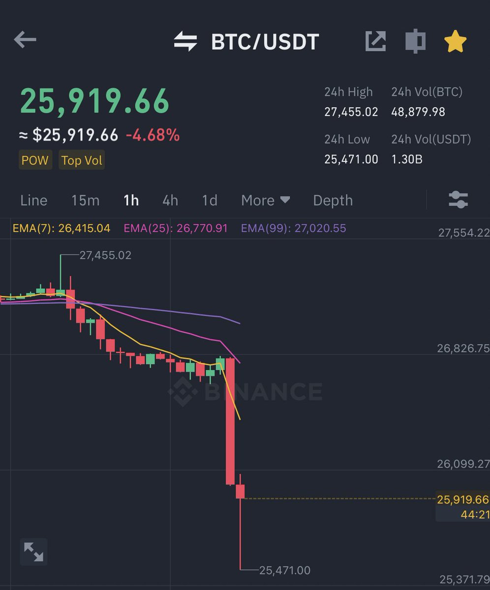 Ash Crypto tweet media