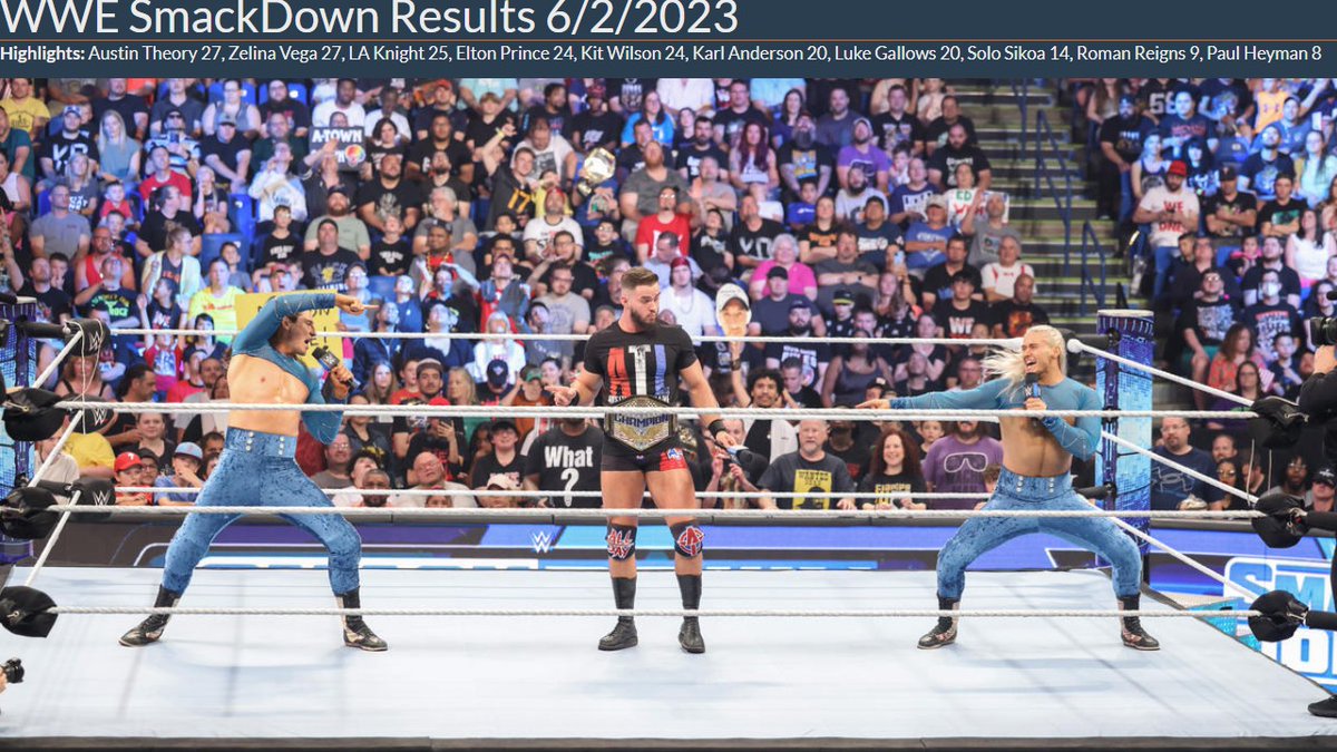 WWE #SmackDown  Results 6/2/2023

MITB qualifying matches continue. Zelina Vegas & LA Knight advance!

Top 5: Austin Theory 27, Zelina Vega 27, LA Knight 25, Elton Prince 24, Kit Wilson 24

wwe.dropthebelt.com/Results/Detail…