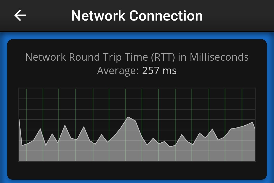 EconetGama's tweet image. @TMobileHelp #TmobileHelp #TMobile #TMobiledisrupt 
USA zip code 78541,
 Happening once again, couple times in a week. Please don&apos;t waste time searching for devices or suggesting it would be only my address this is an affected area, y verified with a neighbor