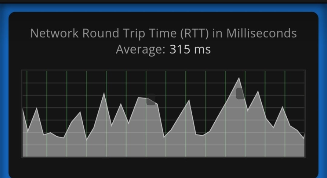 EconetGama's tweet image. @TMobileHelp #TmobileHelp #TMobile #TMobiledisrupt 
USA zip code 78541,
 Happening once again, couple times in a week. Please don&apos;t waste time searching for devices or suggesting it would be only my address this is an affected area, y verified with a neighbor