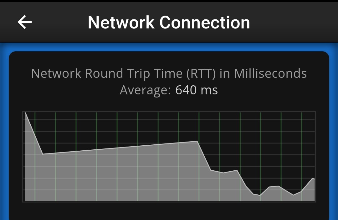 EconetGama's tweet image. @TMobileHelp #TmobileHelp #TMobile #TMobiledisrupt 
USA zip code 78541,
 Happening once again, couple times in a week. Please don&apos;t waste time searching for devices or suggesting it would be only my address this is an affected area, y verified with a neighbor