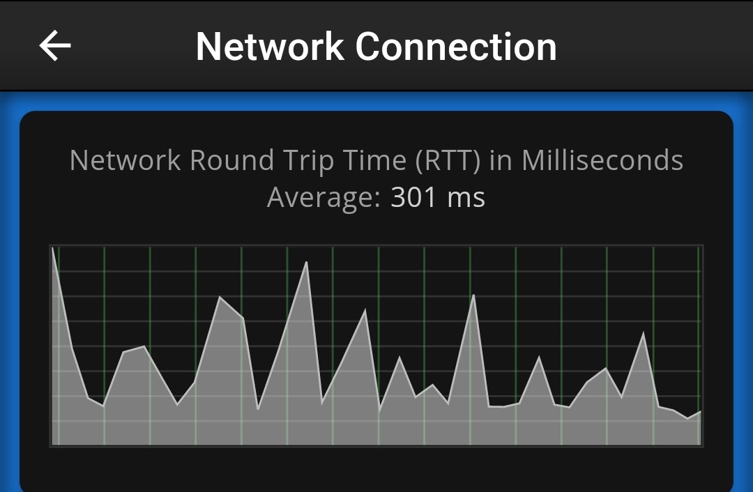 EconetGama's tweet image. @TMobileHelp #TmobileHelp #TMobile #TMobiledisrupt 
USA zip code 78541,
 Happening once again, couple times in a week. Please don&apos;t waste time searching for devices or suggesting it would be only my address this is an affected area, y verified with a neighbor