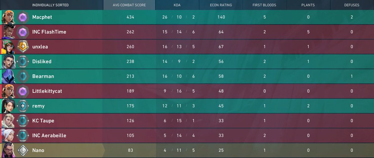 Nano | KT tweet media