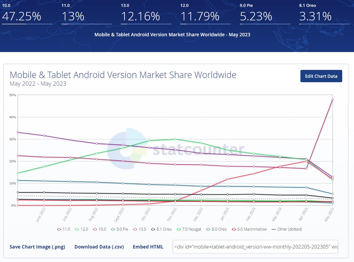 Mishaal Rahman tweet media