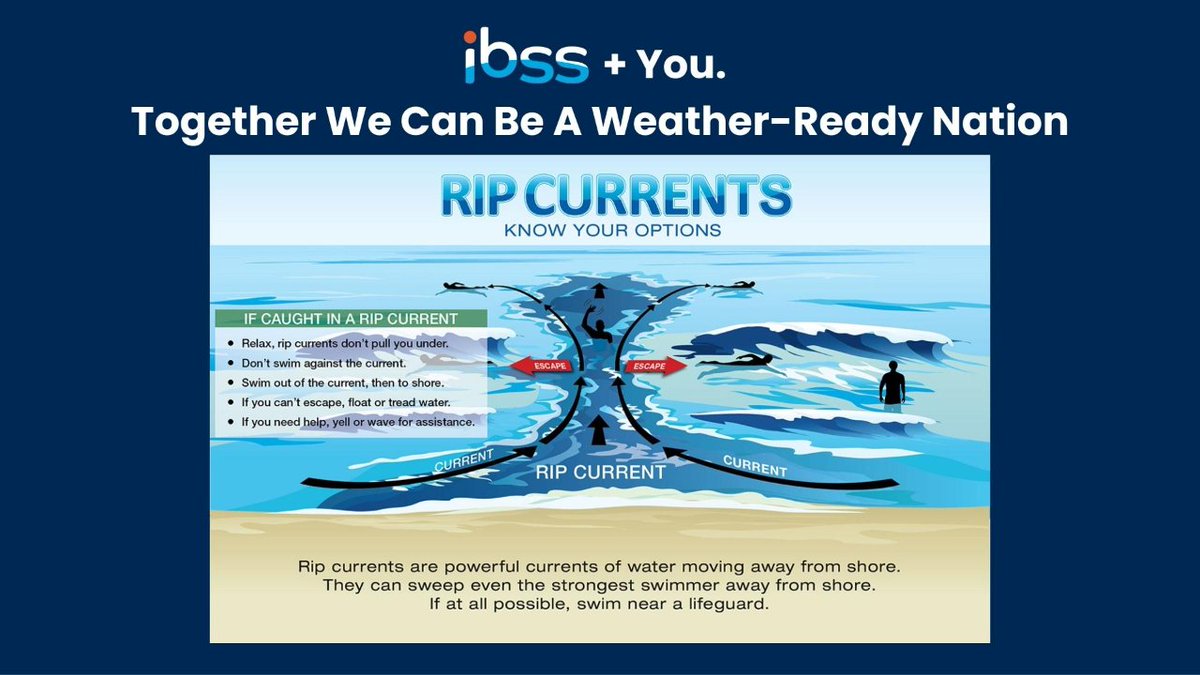 Every year, over 100 people die from rip currents in the U.S. Break the Grip of the Rip®! Stay #WeatherReady!

Learn How to Survive a Rip Current: 
weather.gov/safety/ripcurr… 

#PoweredByExcellence #WeatherReadyNation #WaterSafety #SwimmingSafety #OceanSafety #RipCurrents