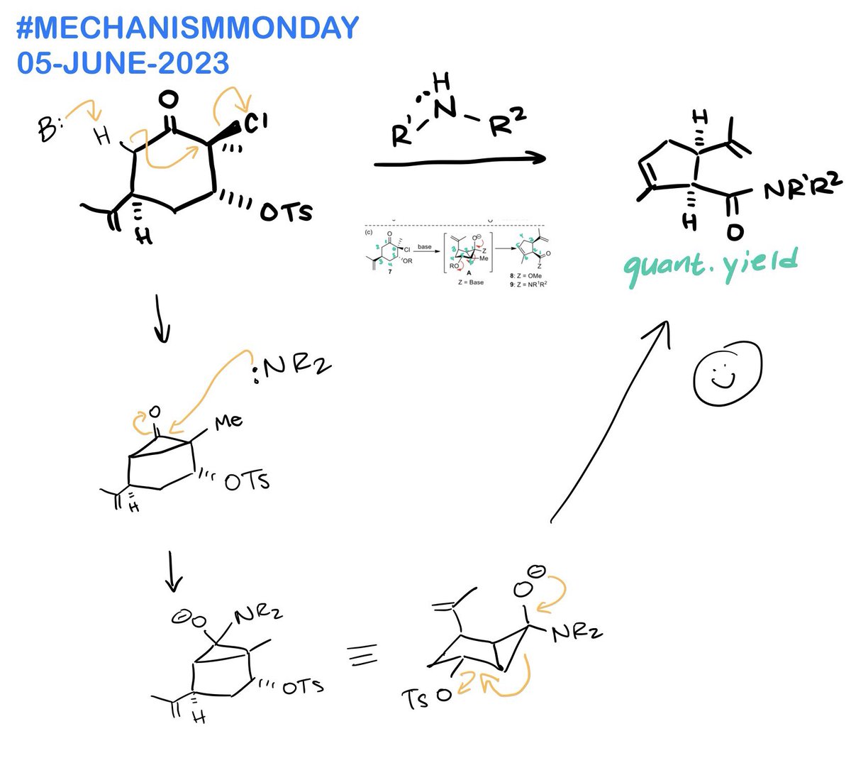 Alright y’all! @Kitspiroplatin got this one already, but here’s the official answer. From a very nice 2022 OrgLett by Hajra and Maity. (doi.org/10.1021/acs.or…) See you next week for another #MechanismMonday! 🤩🤩🤩