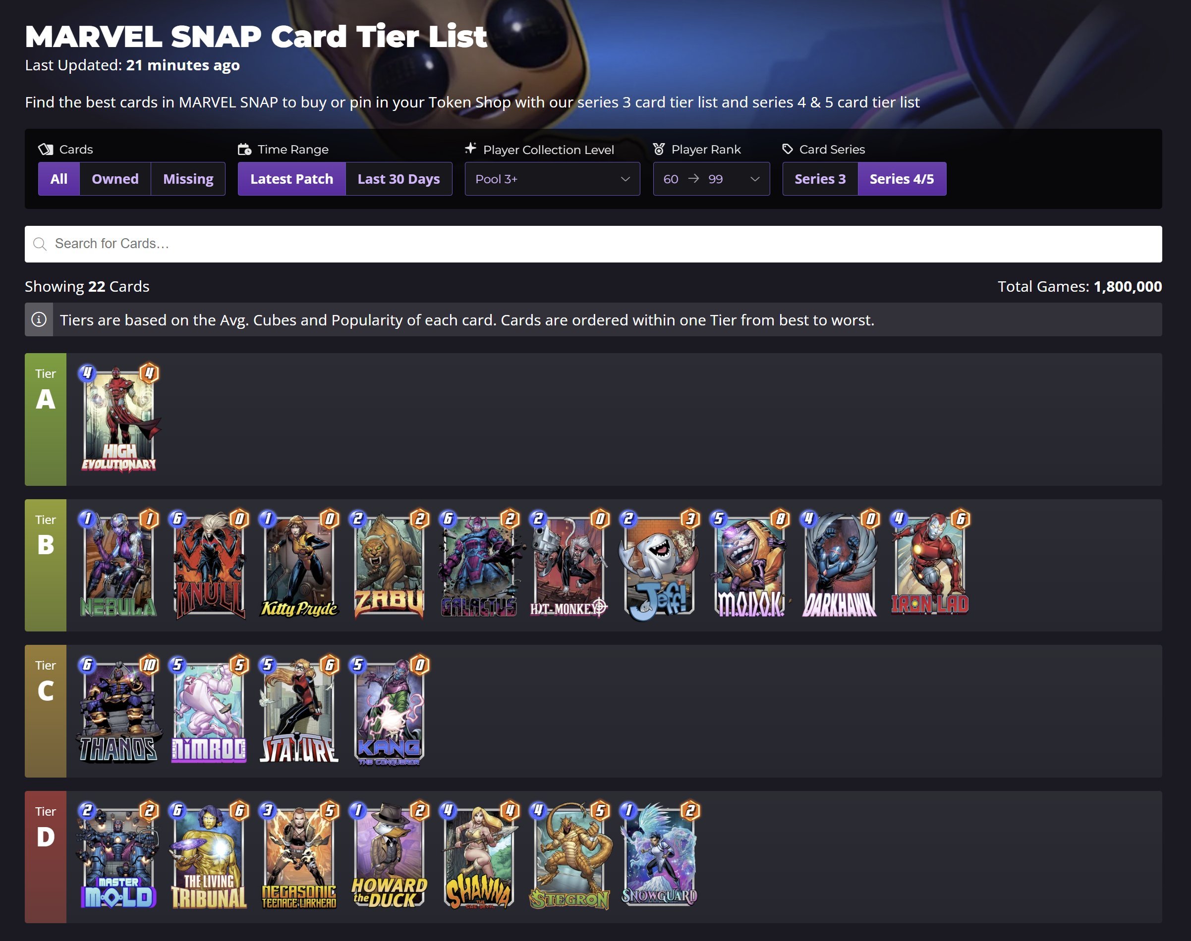 Scarlet Witch - MARVEL SNAP Card - Untapped.gg