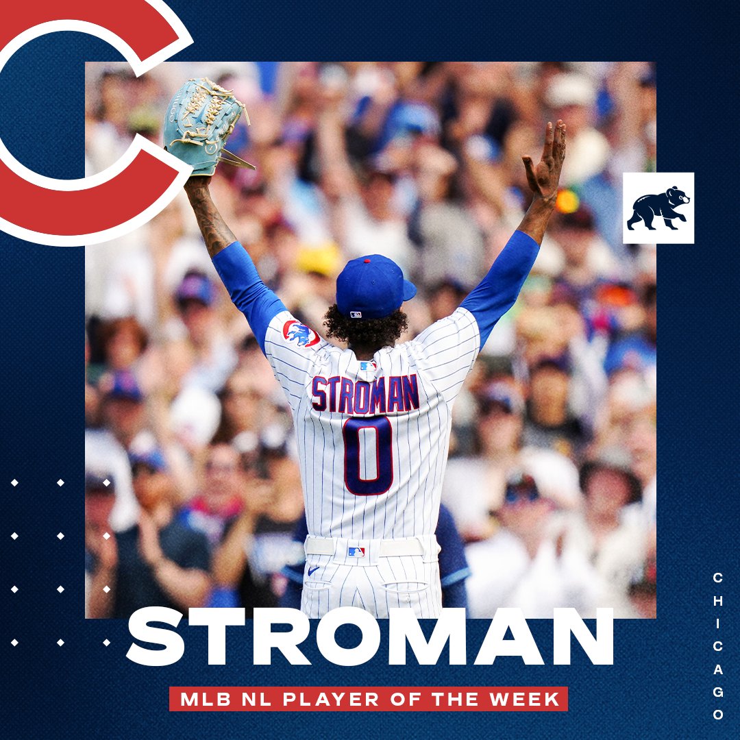Congratulations to <a href="/STR0/">Marcus Stroman</a>, the NL Player of the Week!