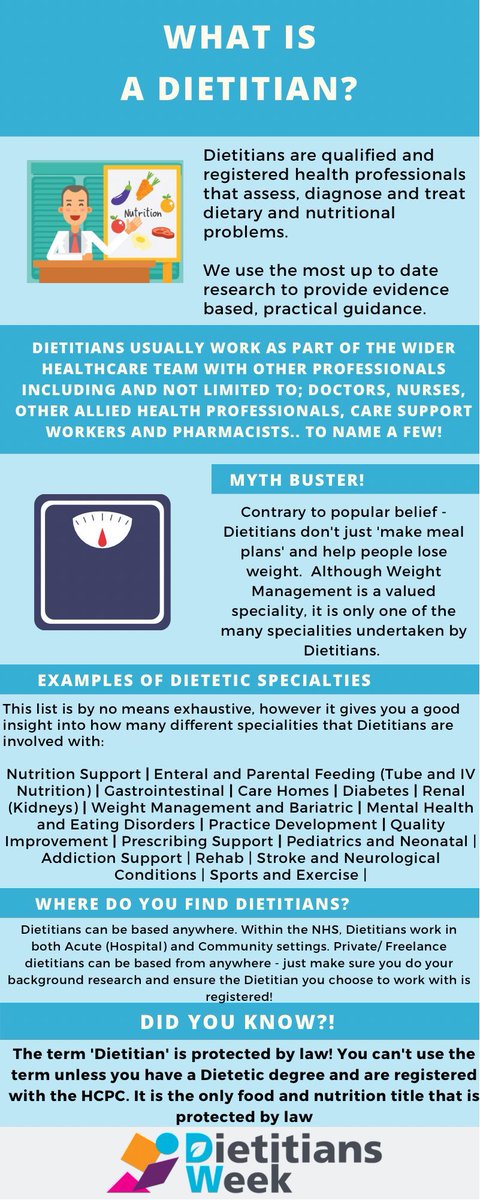 It’s Dietitian’s week! Here’s some of what we get up to <a href="/NHSGGCDiet/">NHSGGC Dietitians</a> #WeAreDietetics #DW2023
