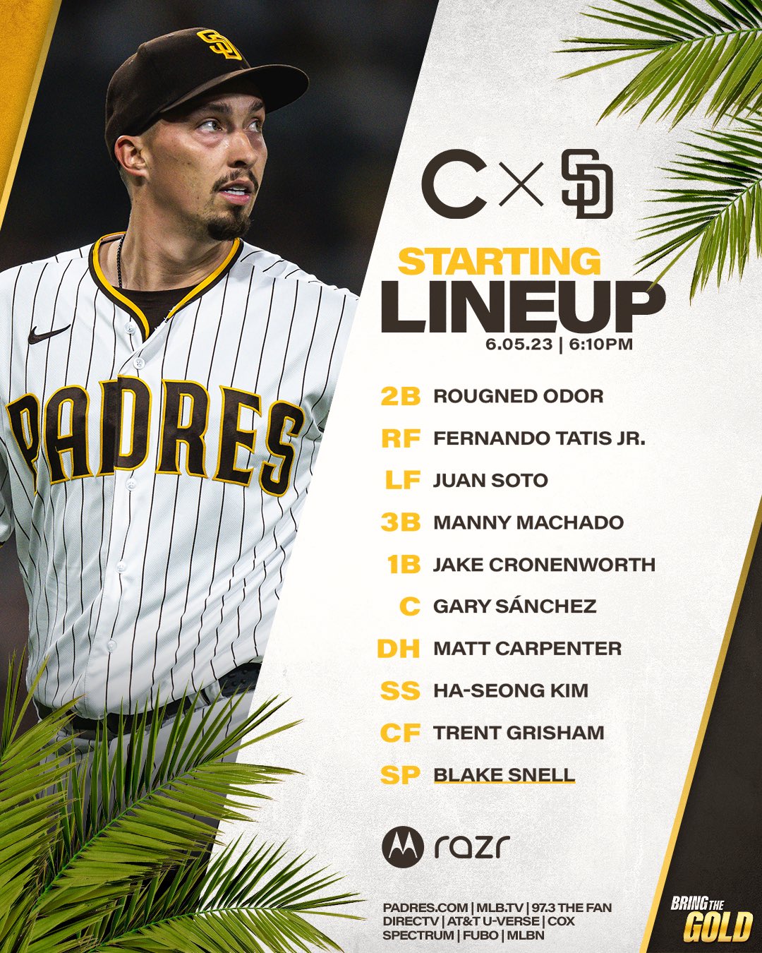 San Diego Padres Uniform Lineup