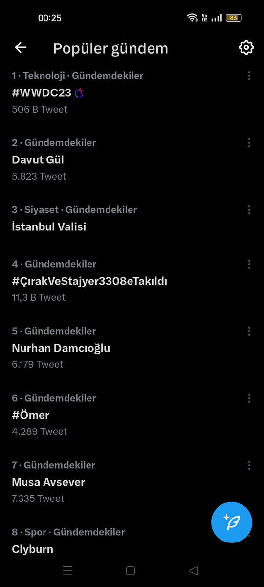 Hadi görsünler Stajyer ve Çırakların gücünü #ÇırakVeStajyer3308eTakıldı