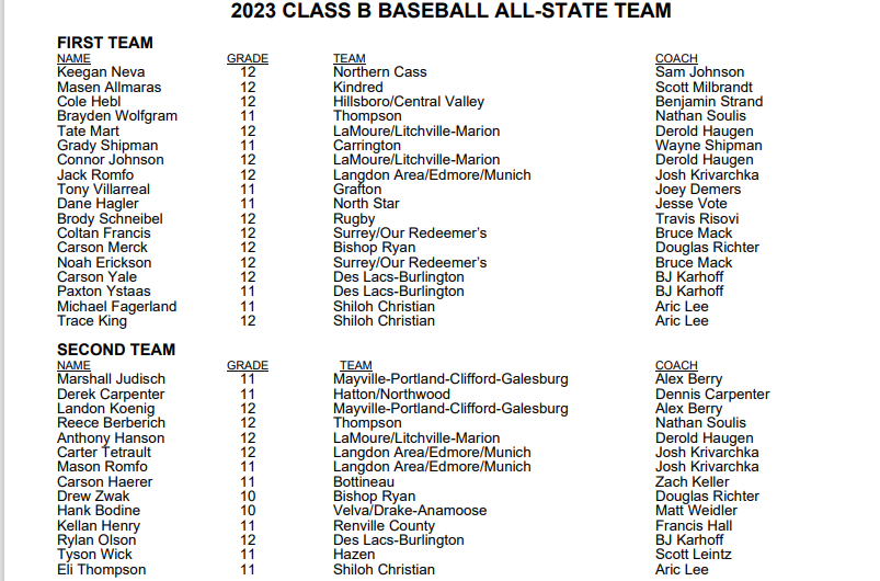 Jeff Roberts tweet media