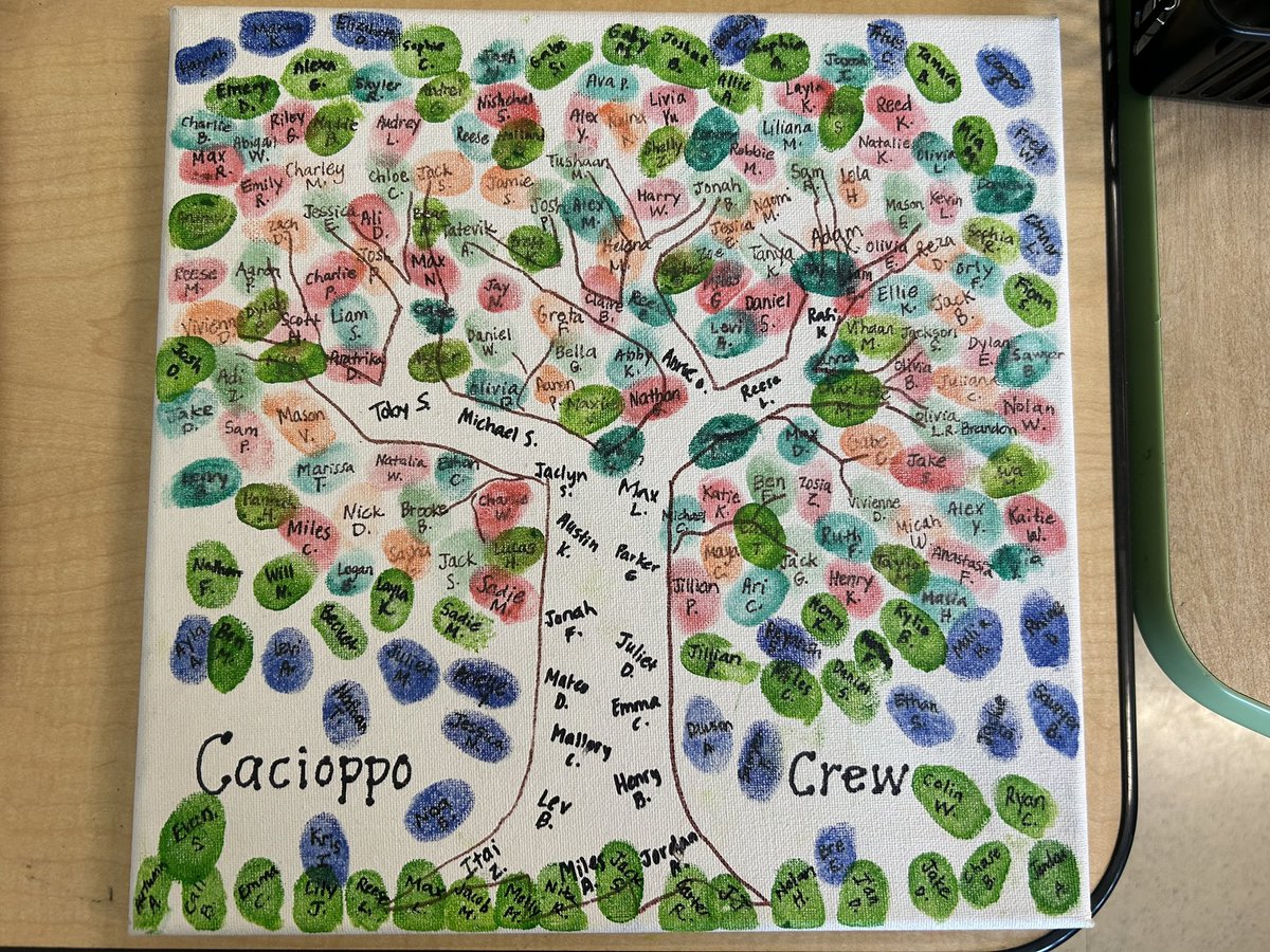 kelliecacioppo's tweet photo. One of my favorite things ❤️ All of my students @KipElem  #kipway #109way https://t.co/DpoT8OoX6E