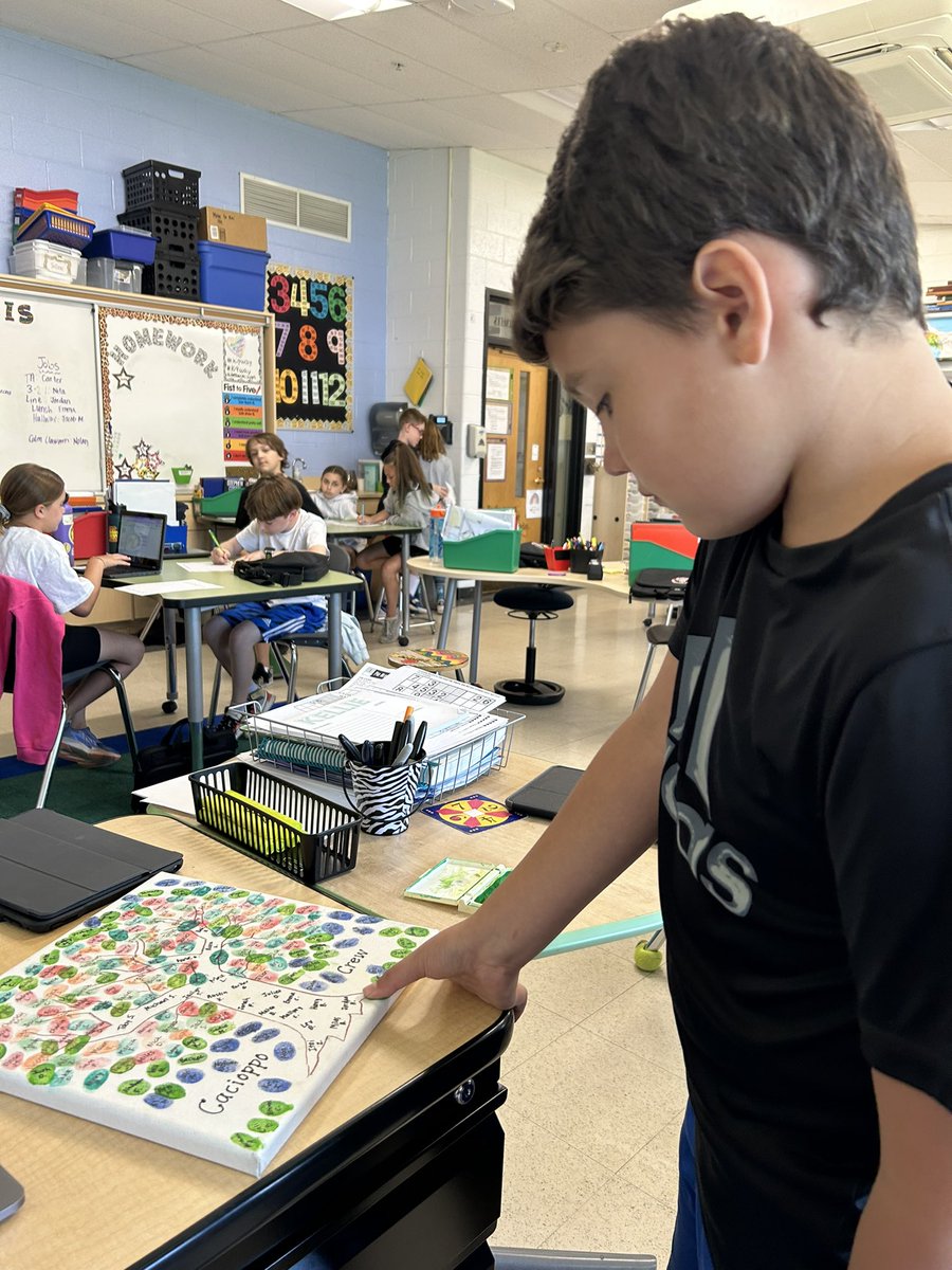 One of my favorite things ❤️ All of my students <a href="/KipElem/">Kipling Elementary</a>  #kipway #109way