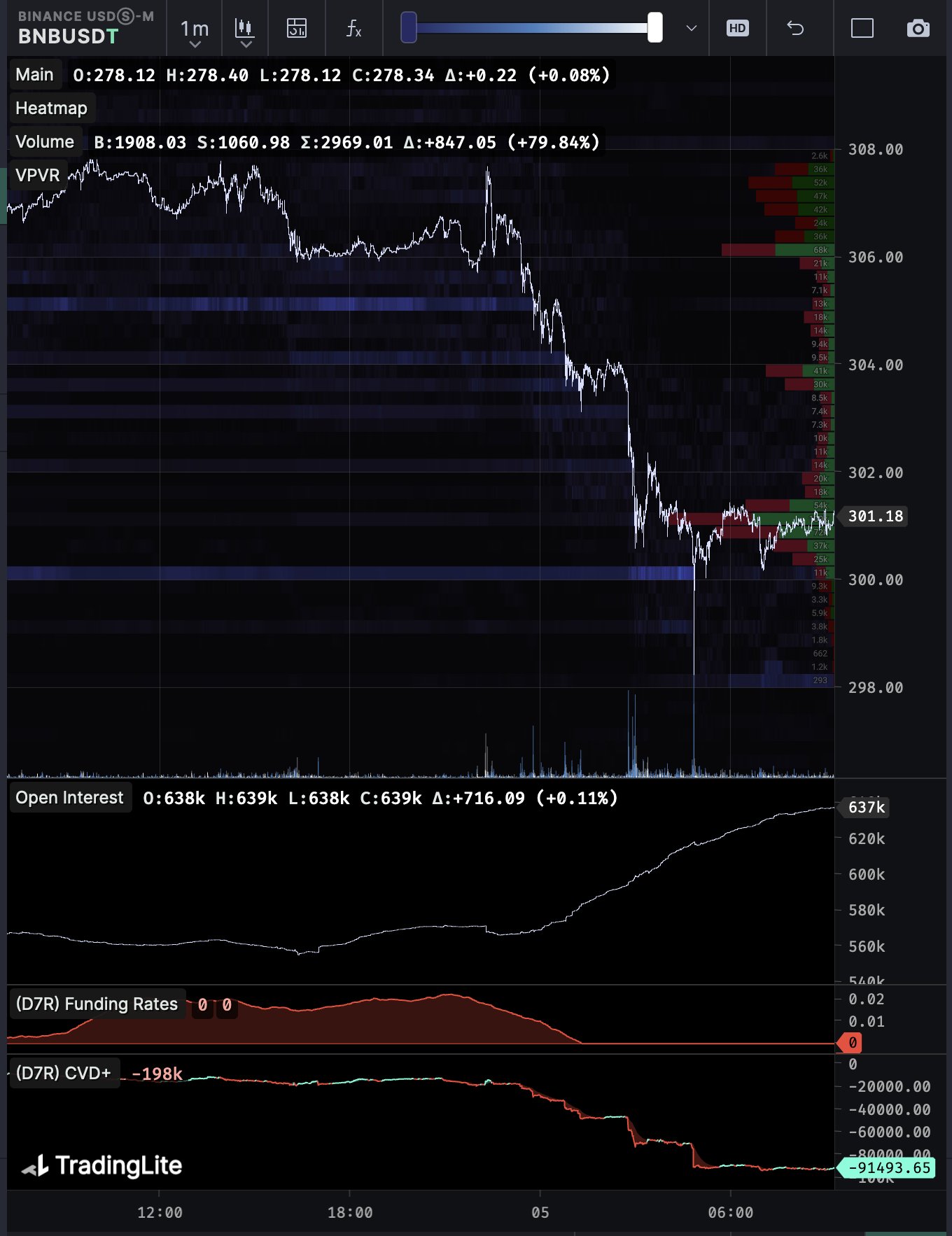 defi-2-on-twitter-just-8-hours-before-today-s-binance-sec-news