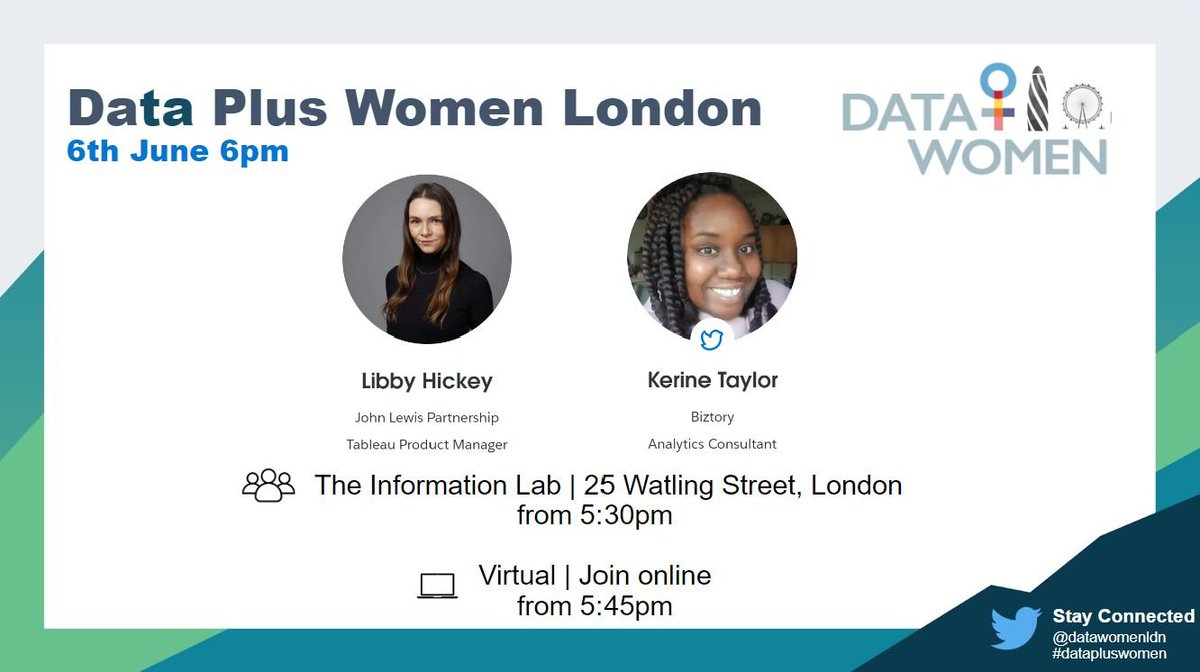 London Data+Women tweet media