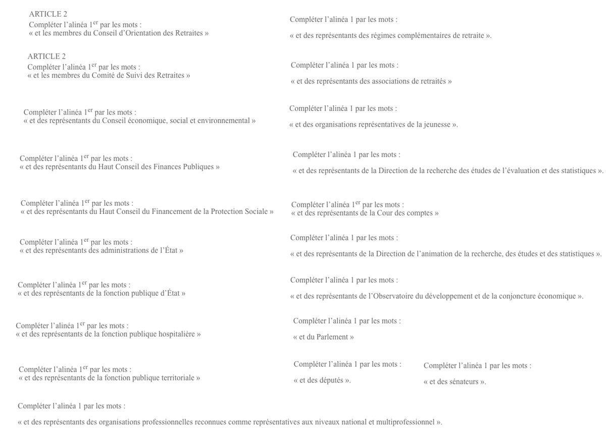 malopedia's tweet photo. Les macronistes ont déposé 110 amendements d'obstruction sur la proposition de loi d'abrogation des retraites, pour empêcher d'arriver au vote ou essayer de pousser LIOT à retirer le texte. Mais n'oubliez pas : l'obstruction, c'est pas bien que quand c'est la gauche. https://t.co/vrF3CIDIpK