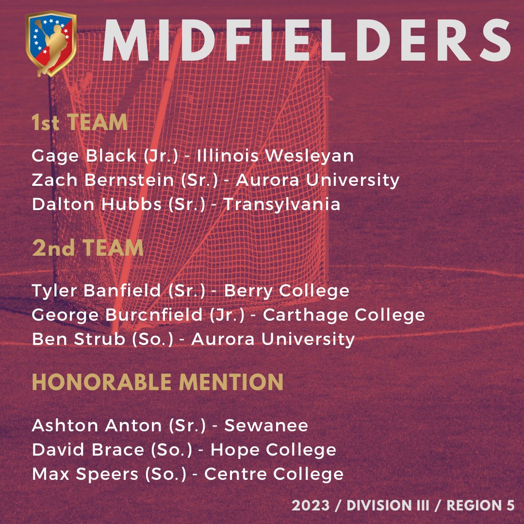 <a href="/iwu_mlax/">IWU Men's Lacrosse</a> <a href="/auroraathletics/">Aurora Athletics</a> <a href="/Transy_Lax/">Transy Mens Lax</a> <a href="/BerryMLax/">Berry Men's Lacrosse</a> <a href="/carthagesports/">Carthage Athletics</a> <a href="/CentreMensLax/">Centre Mens Lacrosse</a>