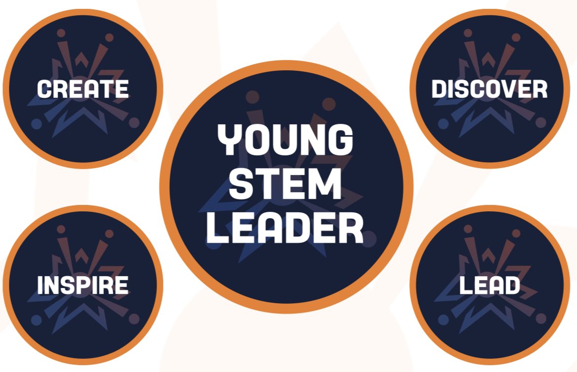 Over the moon for 14 of our Brownies who have achieved their Level 2 <a href="/YoungSTEMLeader/">Young STEM Leader</a> award. Great experience for them all to take part in &amp; can’t wait till next week for them to receive their certificates.
🧑‍🔬 💻 👷‍♀️ 🧮 
<a href="/11thWishaw/">11th Wishaw Rainbow & Brownie Unit</a> <a href="/GirlguidingScot/">Girlguiding Scotland</a> <a href="/WishawPress/">Wishaw Press</a> <a href="/ClareAdamsonSNP/">Clare Adamson MSP</a>