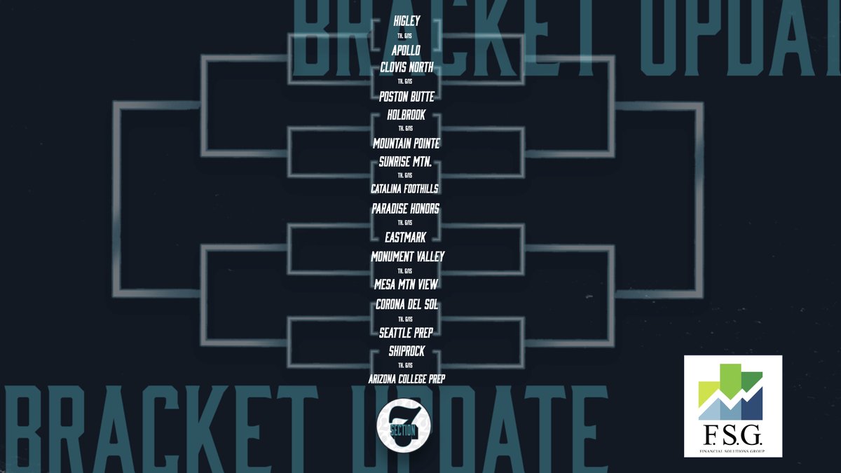 Introducing the F.S.G. Bracket presented by Financial Solutions Group. 🏀🏆 #Section7 #TheFutureAwaits