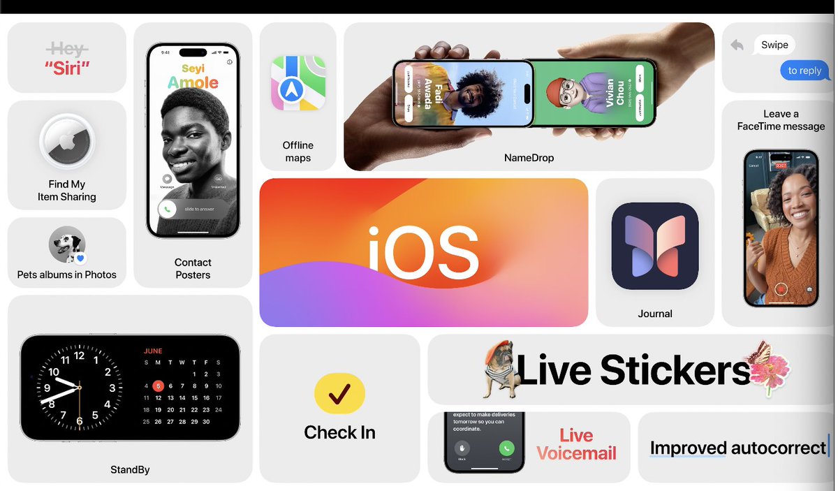 techhoots's tweet image. That&apos;s iOS17 for you all ! 
- Name Drop
- Contact Poster
- StandBy
- Journal
- Recognises Pets
- Live Stickers
....
#iOS17 #WWDC23 #LatestTech #AppleIOS