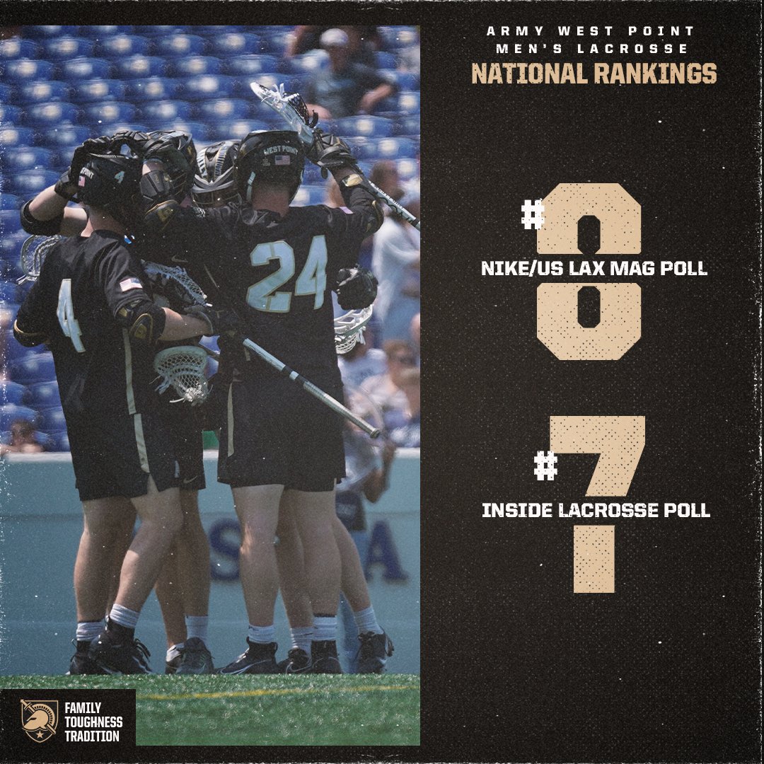 Top 🔟 to end the year! 🫡

#GoArmy | #FamilyToughnessTradition