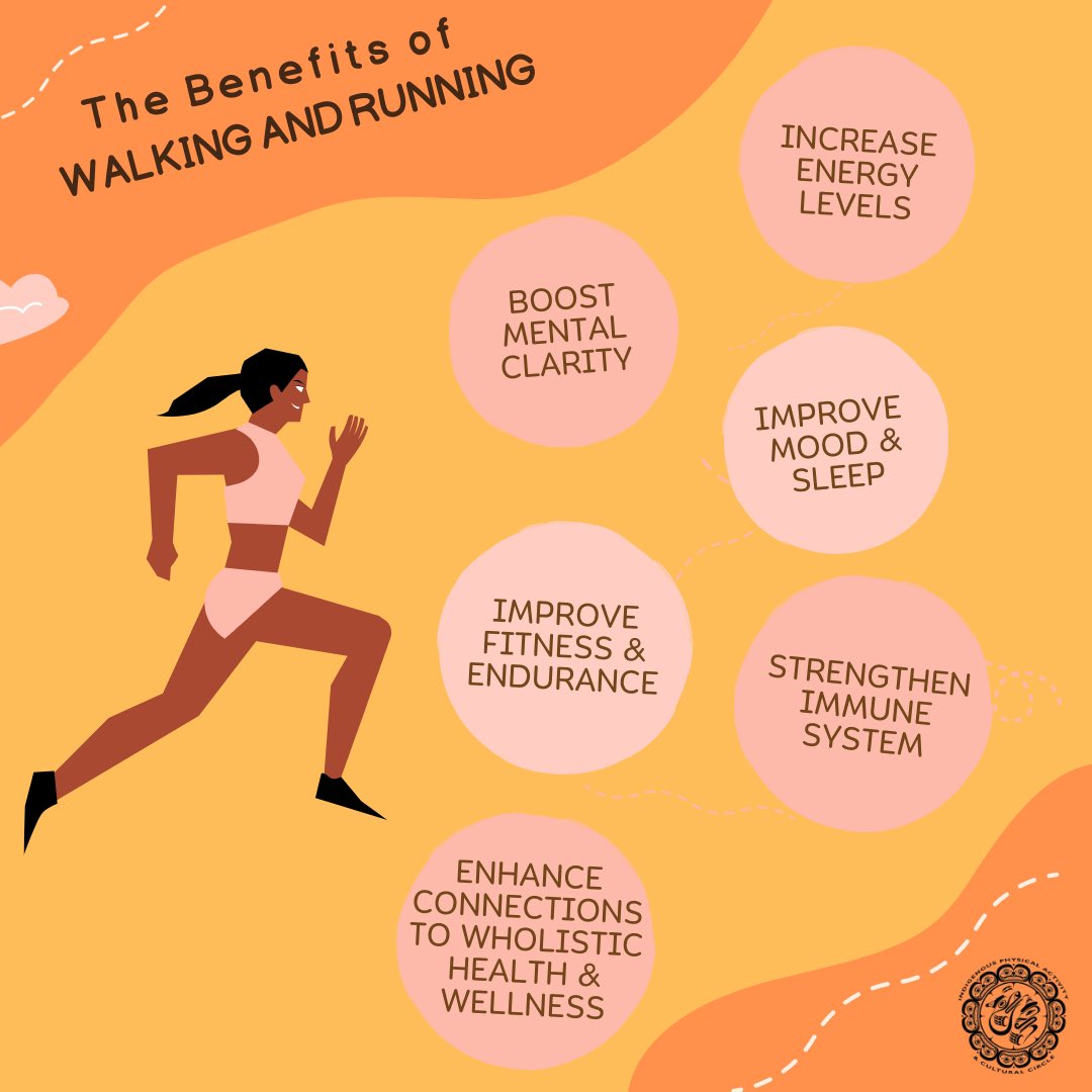 IndigenousPACC tweet media