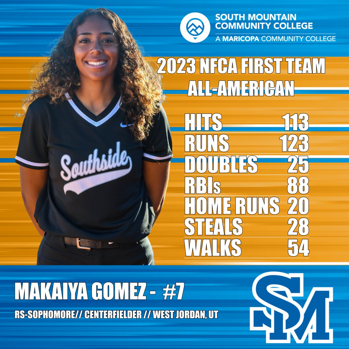 SMCC Athletics tweet media