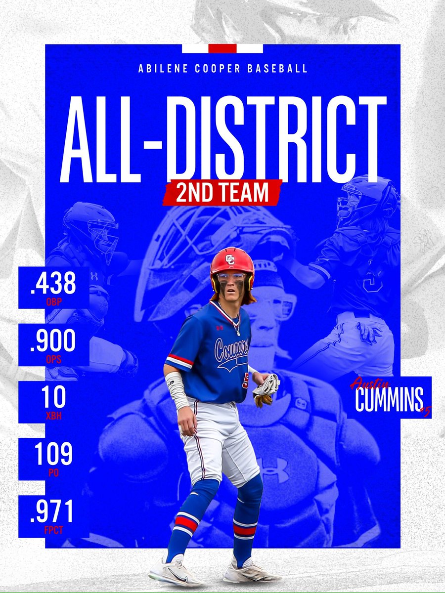 4-5A 2nd Team All-District Catcher #5 Austin Cummins (SO)