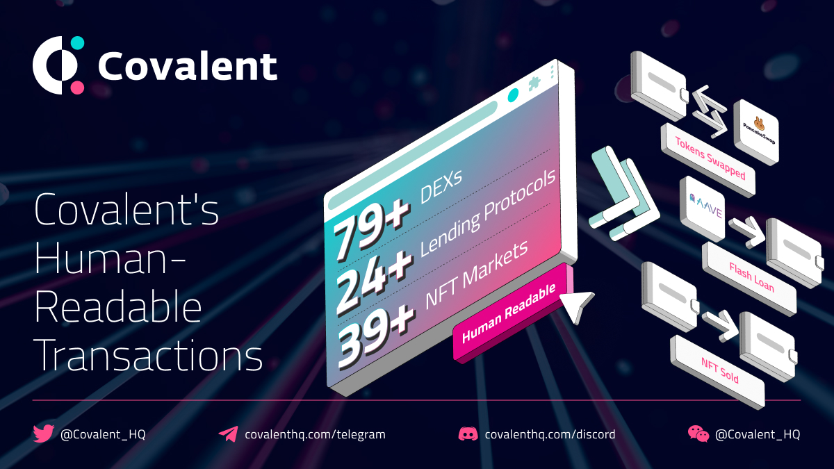 covalent-on-twitter-we-are-thrilled-to-announce-a-significant-new