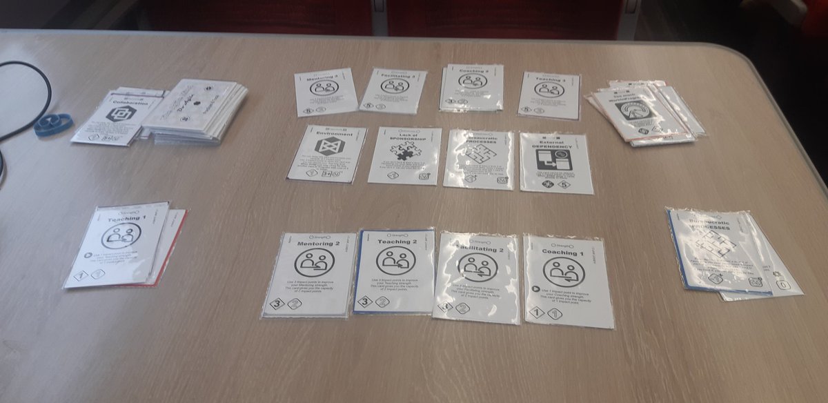 Going to meet 20ish #scrum #masters for #coaching and #learning.
Preparing the session with #agileswot the great #agile #game by Agile Game Factory .