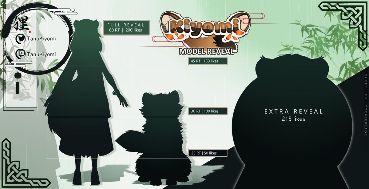 🍃MODEL REVEAL🍃

IT'S FINALLY HAPPENING!!! I'M ALMOST HERE!!! Also a lil bonus reveal in here 👉👈

🎨: Sheet by @/Mp4Cookie , Tanuki by @/EWolfay and human by me
#Vtuber #ENVtuber #VtuberUprisings #modelreveal