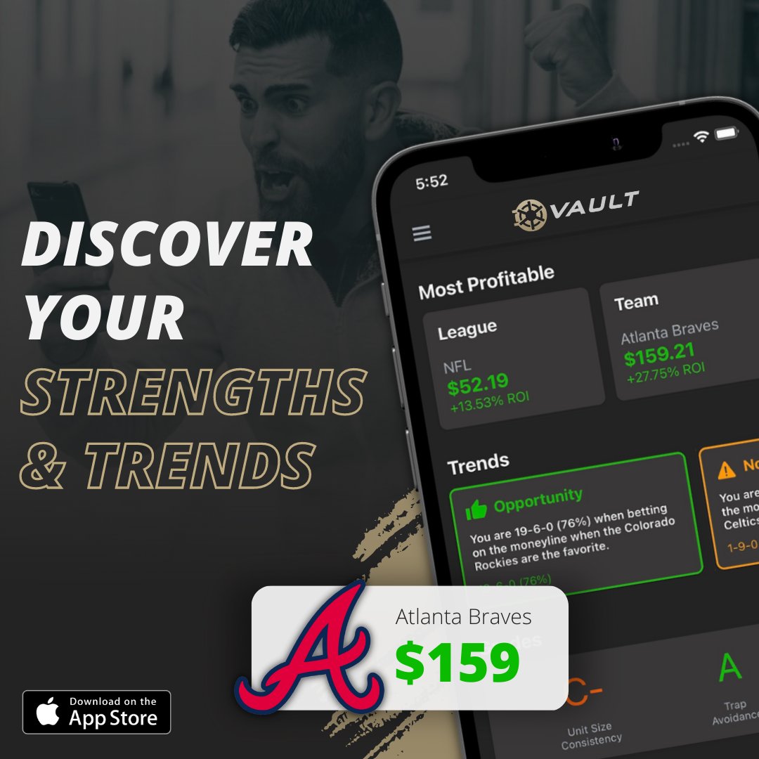 Vault on Twitter "Discover the teams and leagues you’re the best and