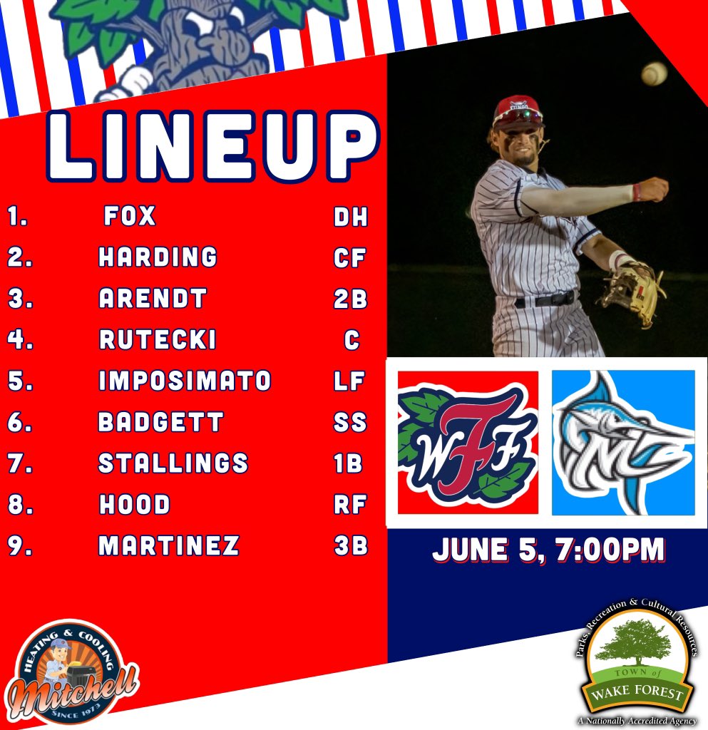 RollFUNGO's tweet photo. 🚨🚨🚨GAMEDAY 🚨🚨🚨

FUNGO’s back on the road and headed to Morehead City to take on the Marlins! #RollFUNGO

⚾️ v @mhcmarlins 
⏰ 7pm
🏟️ Big Rock Stadium (Morehead City, NC)
📺 https://t.co/qCL5po8IHd…
📊 https://t.co/HJRlFvZKPq https://t.co/FwDmTolIIj