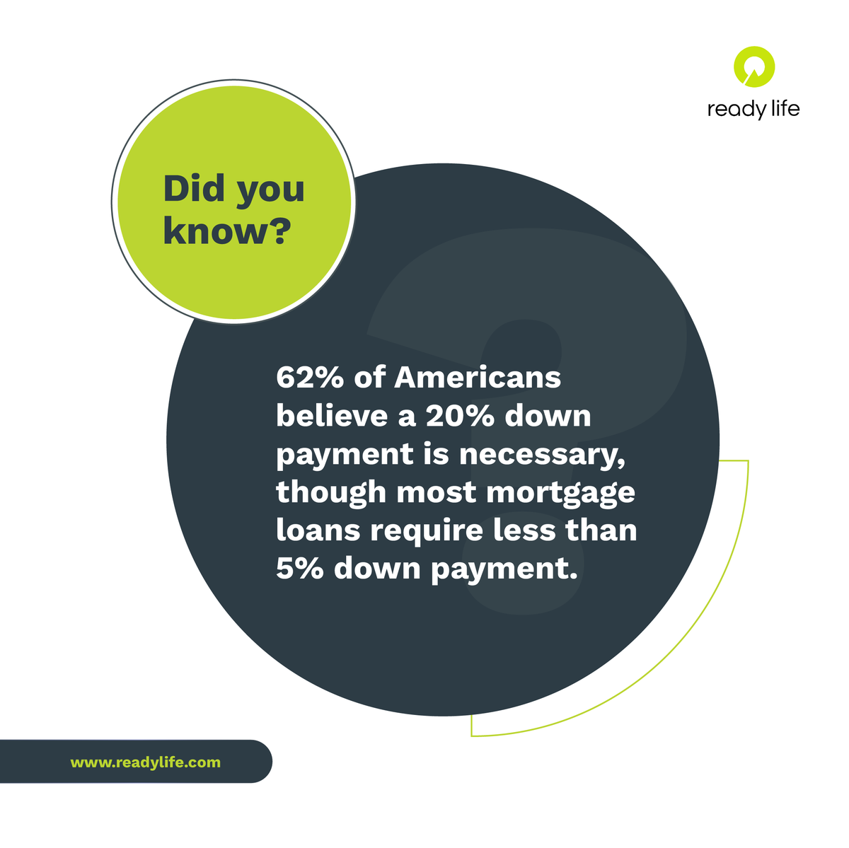 readylifetweets's tweet photo. Buying a home can be intimidating, but it doesn’t have to be. We’ve simplified the process of buying a home. Let us help you make your home-buying dreams come true. https://t.co/qvF9Z7CX7i #ReadyLife #ReadyPay #HomeownershipMonth #UnlockingHomeownership https://t.co/jPW61wa11I