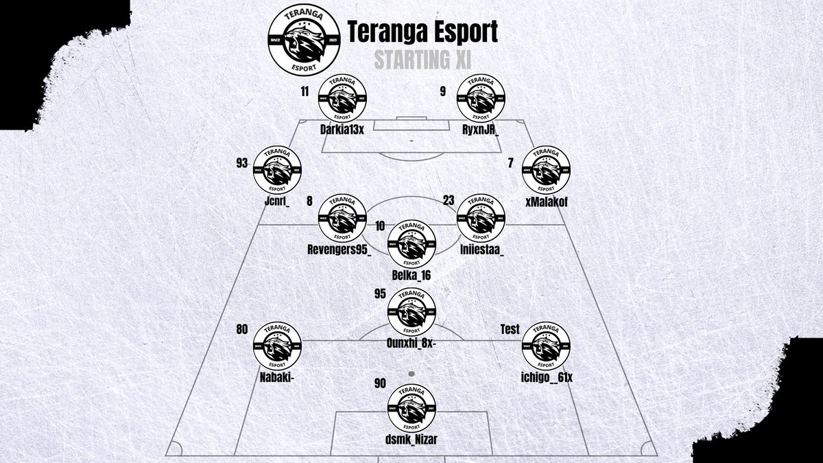 🎽LINEUP XI🎽

Voici les 11 guerriers du soir.

Vamos Teranga !

#eSports #ProClubs