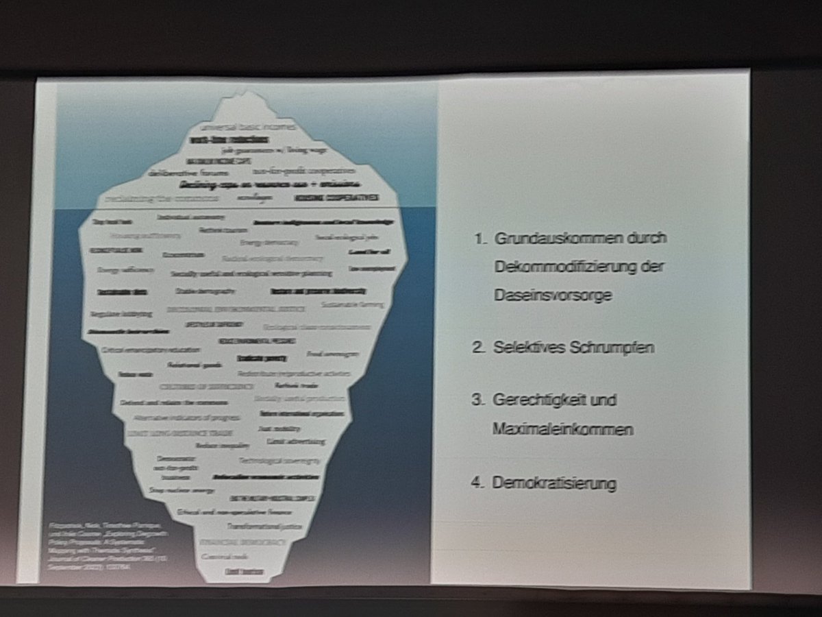 JCNiklas's tweet image. In #CashFrisstKlima erläutert #MatthiasSchmelzer ausführlich was den Systemwandel notwendig macht. #ListentoScience #degrowth #Postwachstum kompatibel mit Gemeinwohlökonomie?
#rp23 #Republica23 
Nowtopia starts locally, please copy and paste ideas yesterday! 🙃